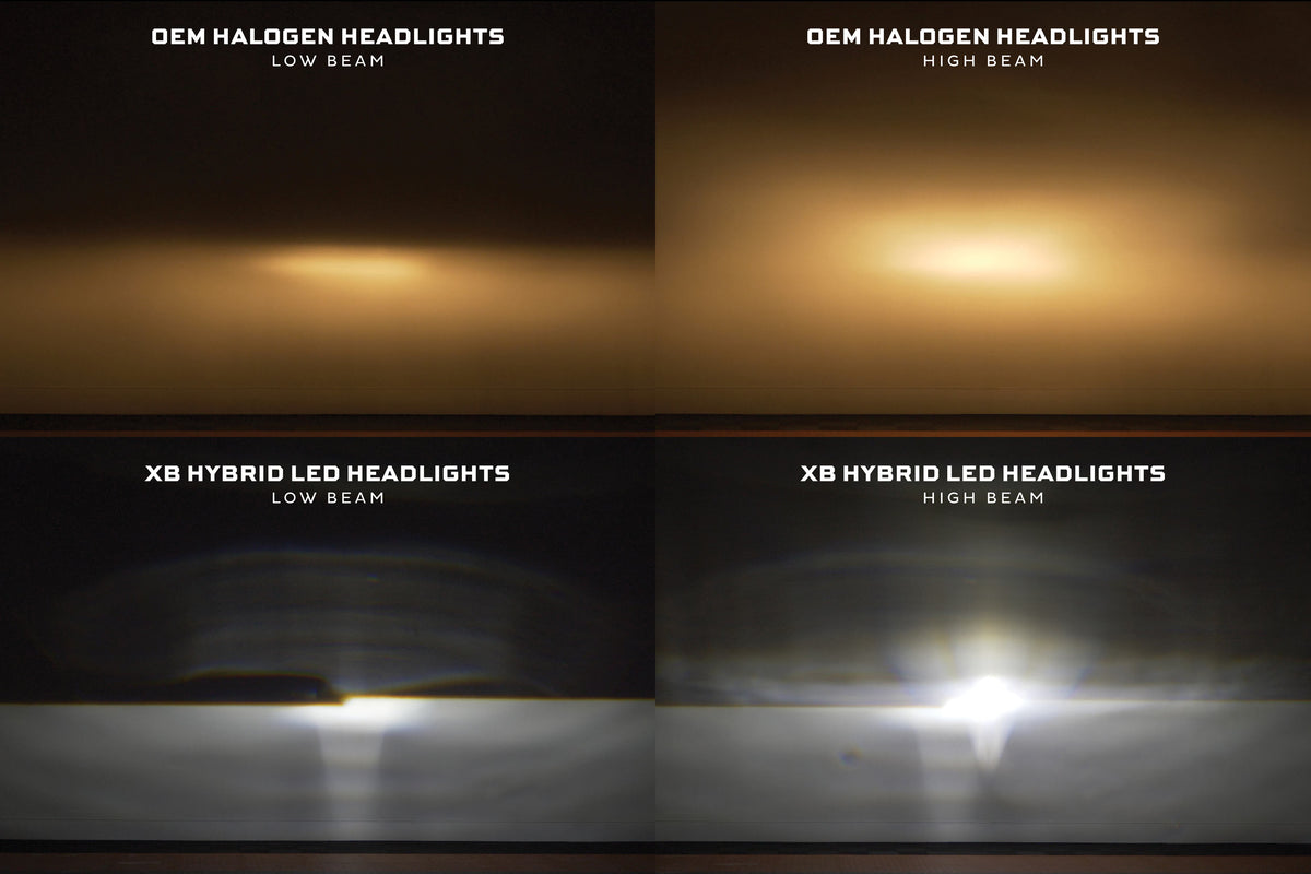 Morimoto - XB Hybrid LED Headlights: Ford F150 (15-17) (Pair / ASM) - LF550.2