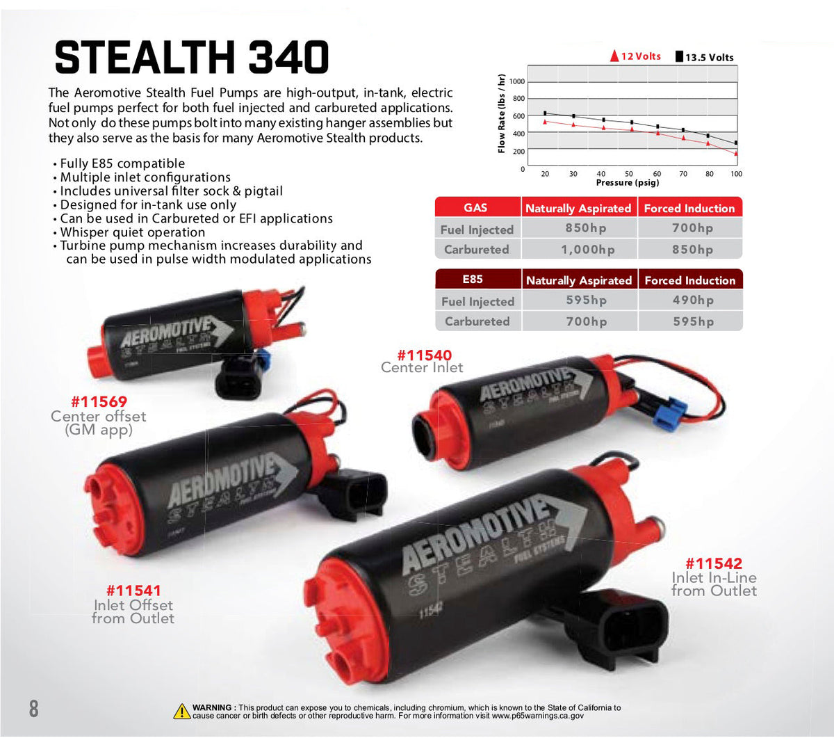 Aeromotive 340 Series Stealth In-Tank E85 Fuel Pump - Offset Inlet - Inlet Inline w/Outlet - 11542