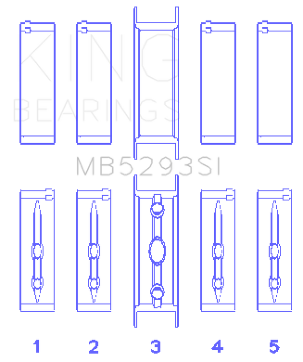 King GM 294/325/345/364CI 4.8/5.3/5.7/6.0L L20/LS1/LS2/LS4/LS6 (Size 010) Main Bearing Set - MB5293SI010
