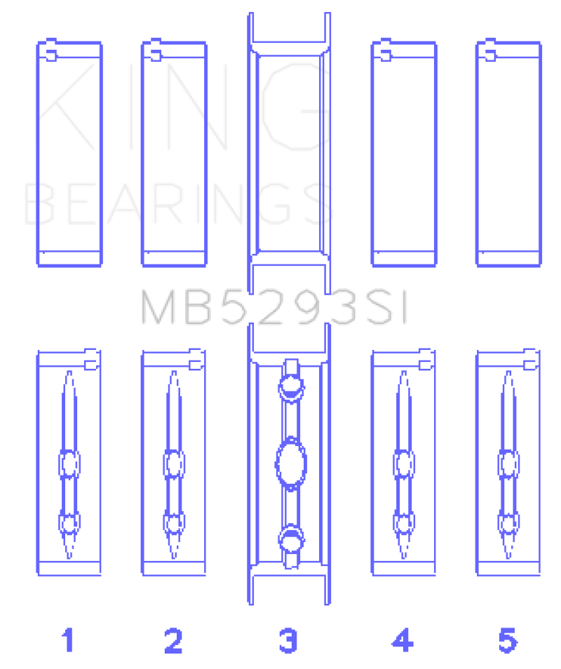 King GM 294/325/345/364CI 4.8/5.3/5.7/6.0L L20/LS1/LS2/LS4/LS6 (Size 020) Main Bearing Set - MB5293SI020
