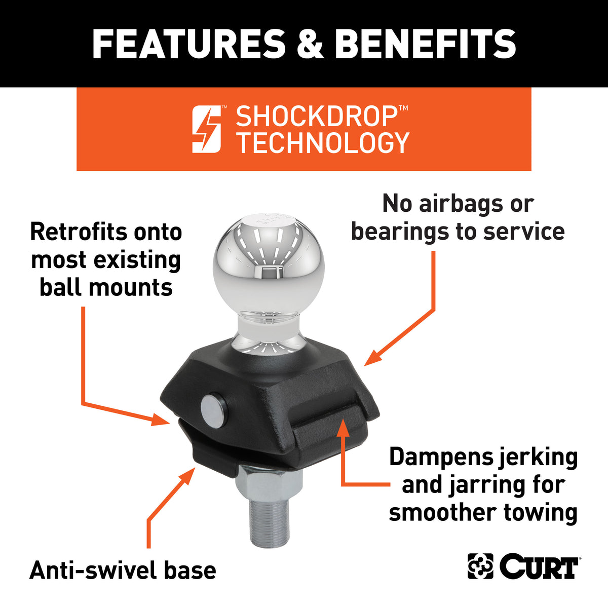 CURT 40246 RockerBall Cushion Hitch Trailer Ball 3,500 lbs, 2-Inch Diameter, 3/4-Inch Shank
