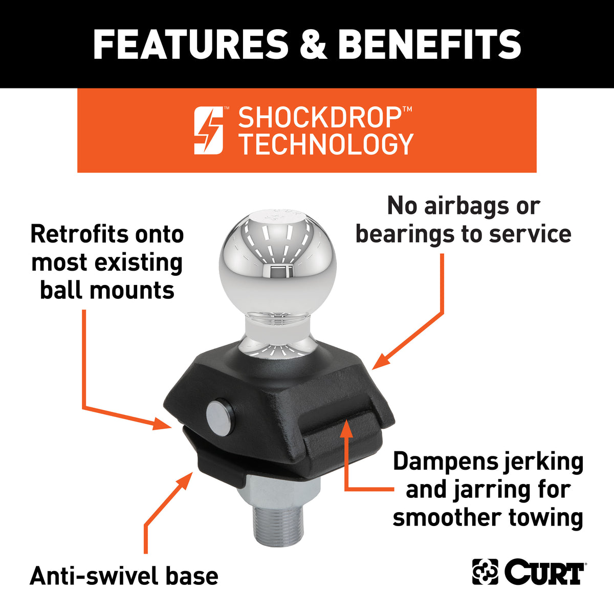 CURT 40248 RockerBall Cushion Hitch Trailer Ball 7,500 lbs, 2-5/16-Inch Diameter, 1-Inch Shank