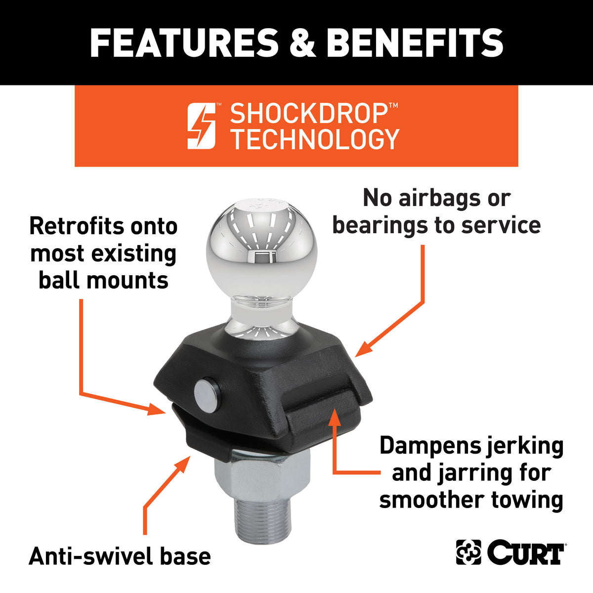 CURT 40249 RockerBall Cushion Hitch Trailer Ball 12,000 lbs, 2-5/16-Inch Diameter, 1-1/4-Inch Shank