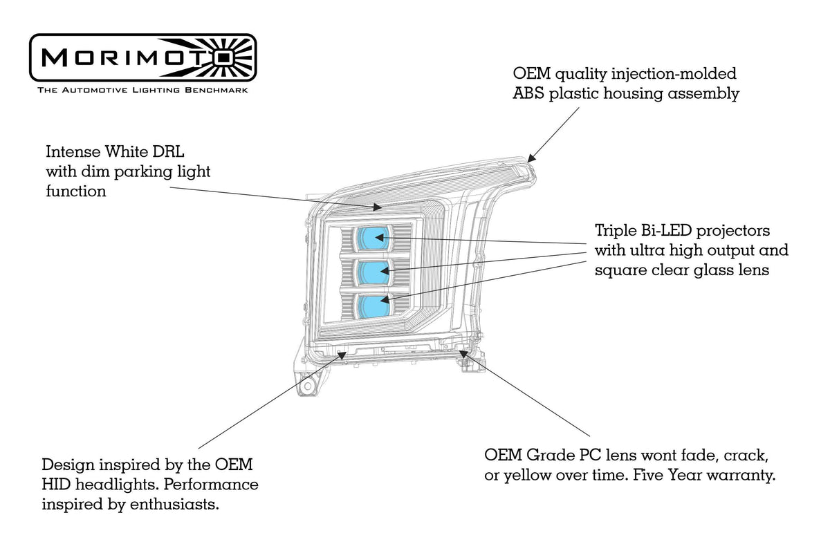 Morimoto - XB LED Headlights: GMC Yukon (15-20) (Pair / ASM) - LF545