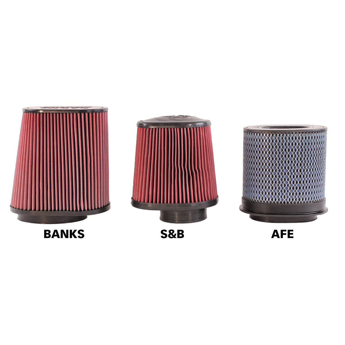 Banks Power 23-24 Ford F250/F350/F450 6.7L Ram-Air Intake System - Oiled Filter - 41869