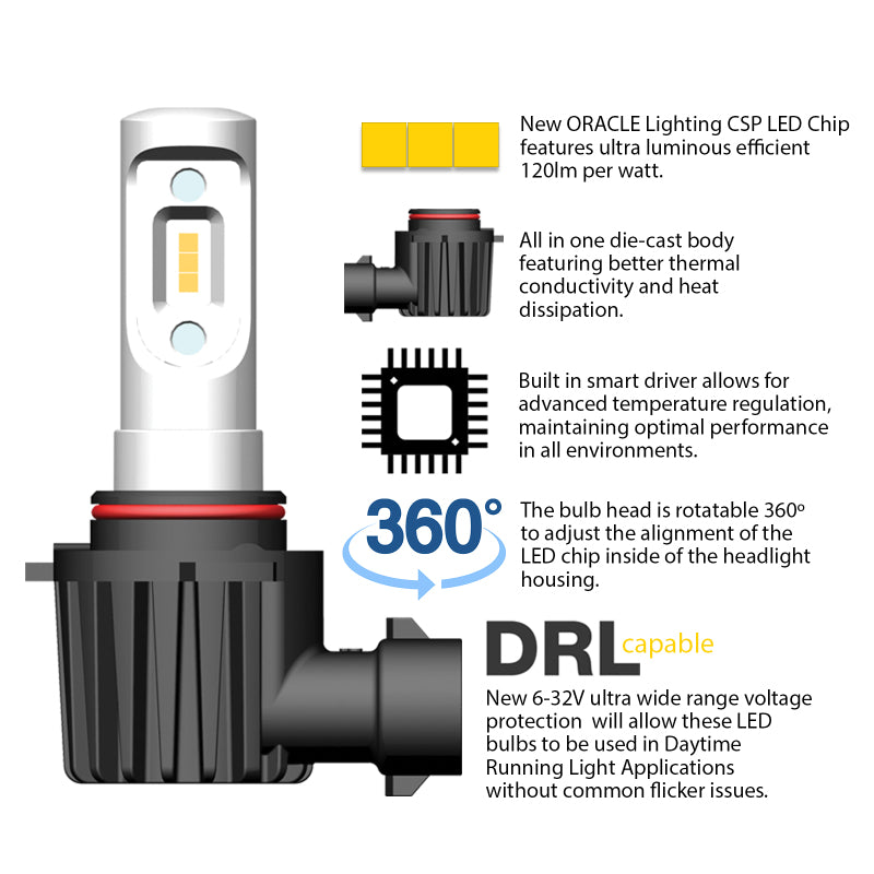 Oracle H3 - VSeries LED Headlight Bulb Conversion Kit - 6000K SEE WARRANTY - V5248-001