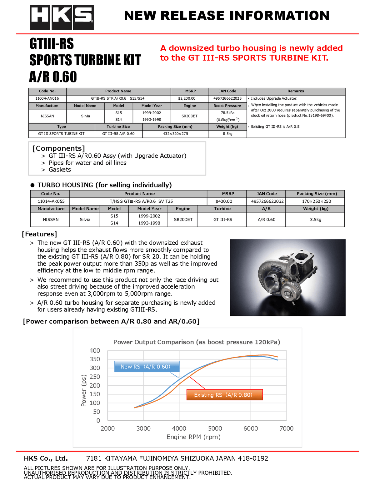 HKS T/HSG GTIII-RS A/R0.6  SV T25 SR20DET - 11014-AK055
