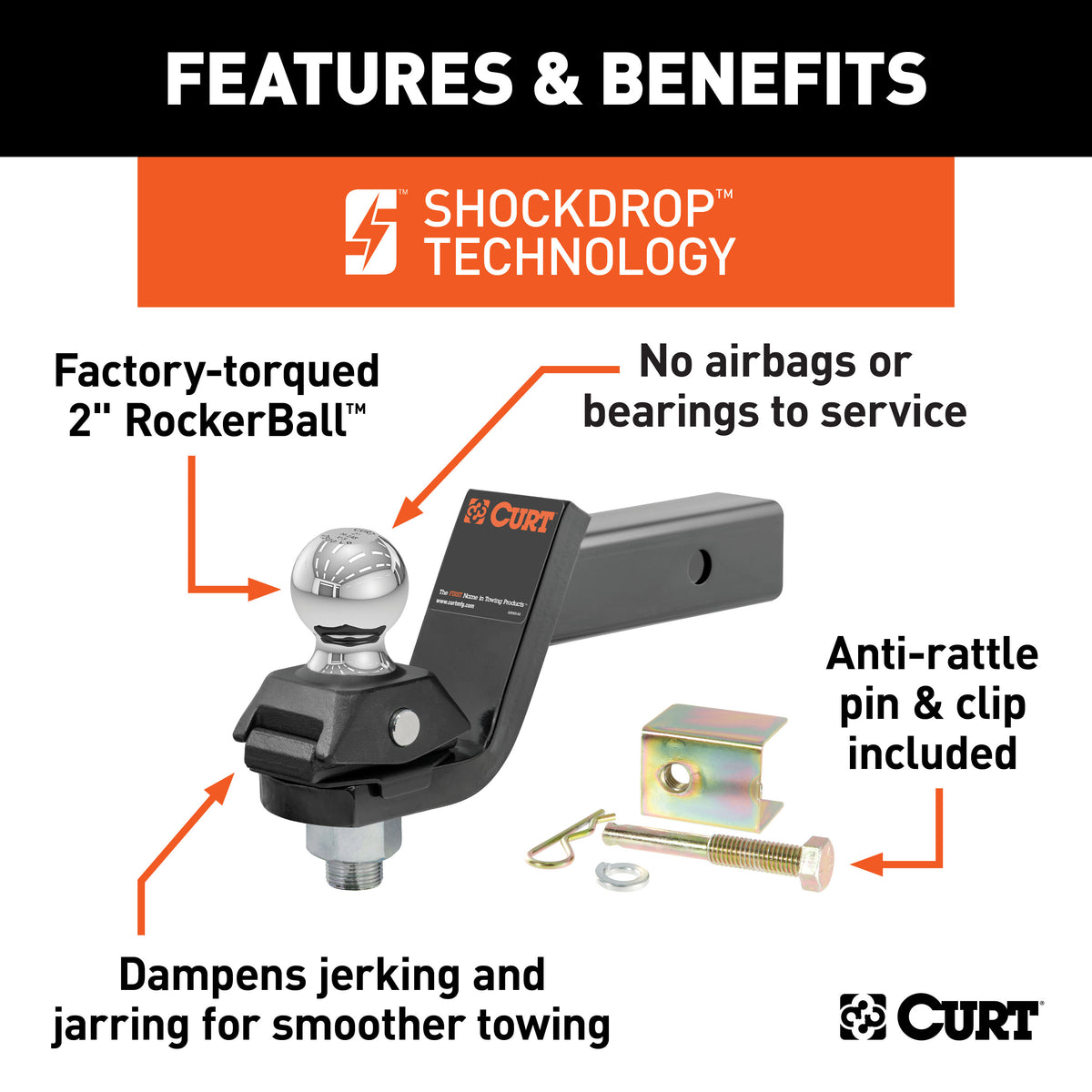 CURT 45143 RockerBall Cushion Hitch Ball Mount, 7,500 lbs 2-Inch Diameter, 2-In Shank, 3" Drop, Anti-Rattle Pin