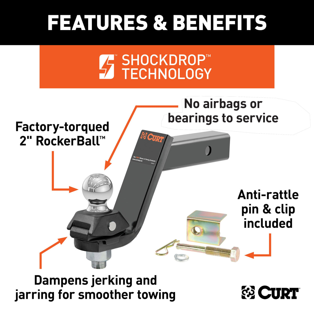 CURT 45144 RockerBall Cushion Hitch Ball Mount, 7,500 lbs 2-Inch Diameter, 2-In Shank, 5" Drop, Anti-Rattle Pin