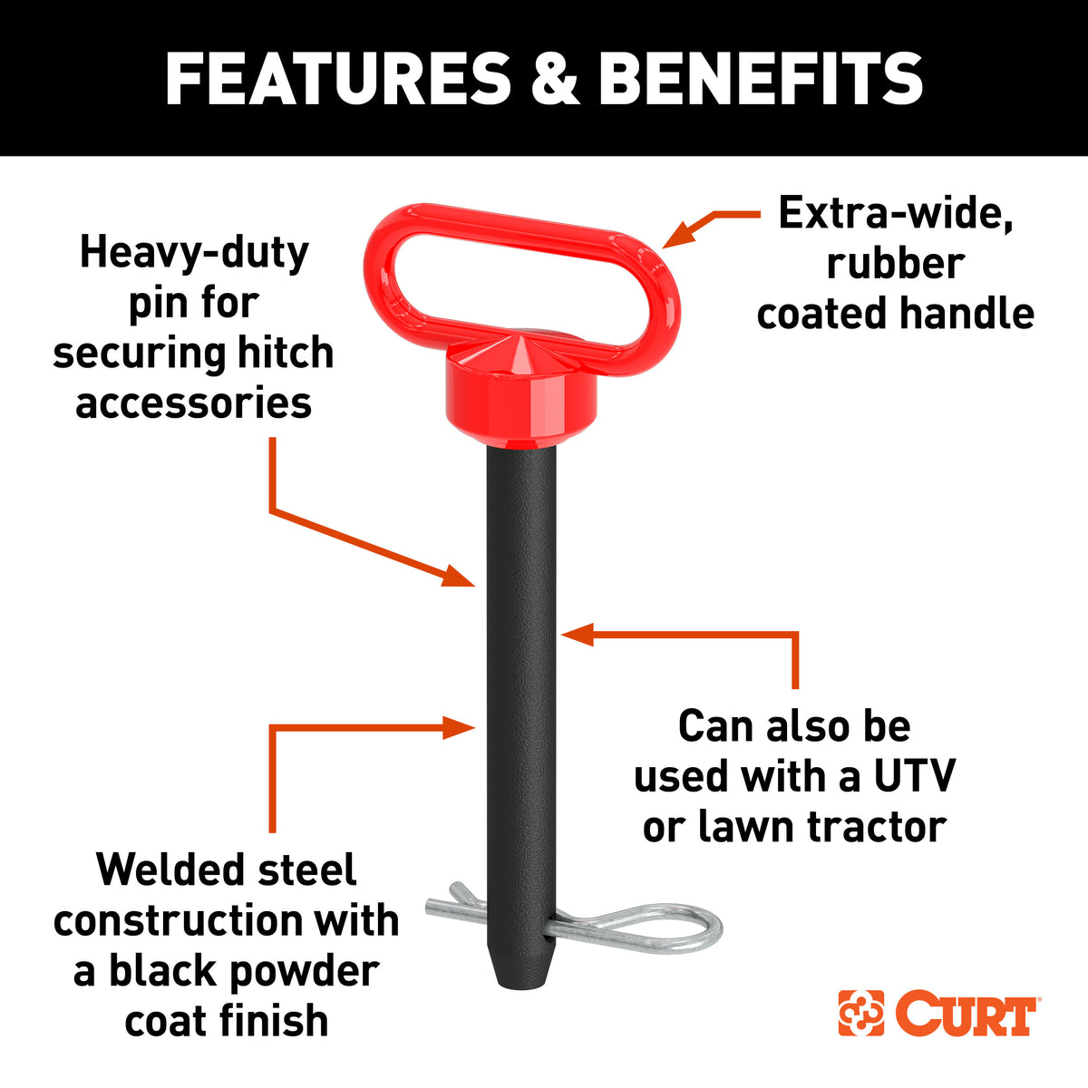 CURT 45809 3/4" x 4-1/8-Inch Clevis Pin Hitch with Rubber-Coated Handle and Clip