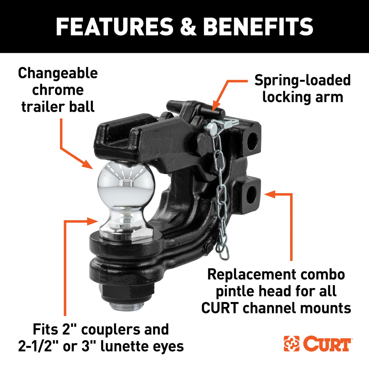 CURT 45919 Channel Mount Pintle Attachment with 2-Inch Ball, 10,000 lbs, Shank Required