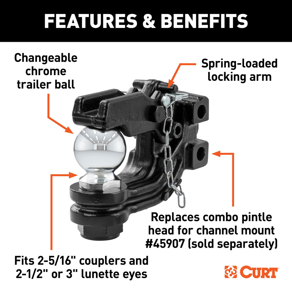 CURT 45920 Channel Mount Pintle Attachment with 2-5/16-Inch Ball, 13,000 lbs, Shank Required