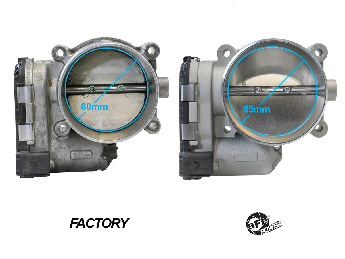 afe aFe POWER Throttle Body Ford Mustang GT 15-17 V8-5.0L - 46-39113