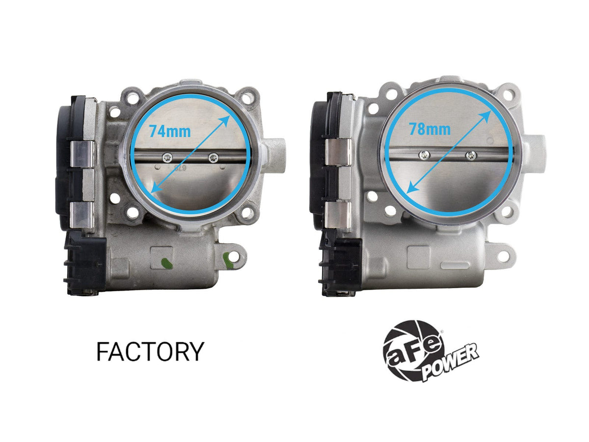 aFe POWER 18-26 Jeep JL/JT / 19-26 Ram 1500 V6-3.6L 78mm Throttle Body - 46-39119 - view 2