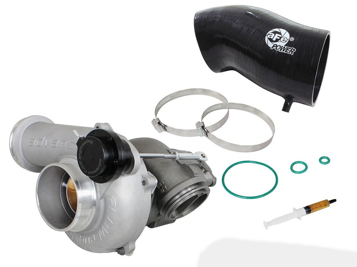 aFe Power Bladerunner Turbocharger 86mm 99.5-03 Ford Diesel Trucks V8 7.3L (td) - 46-60072