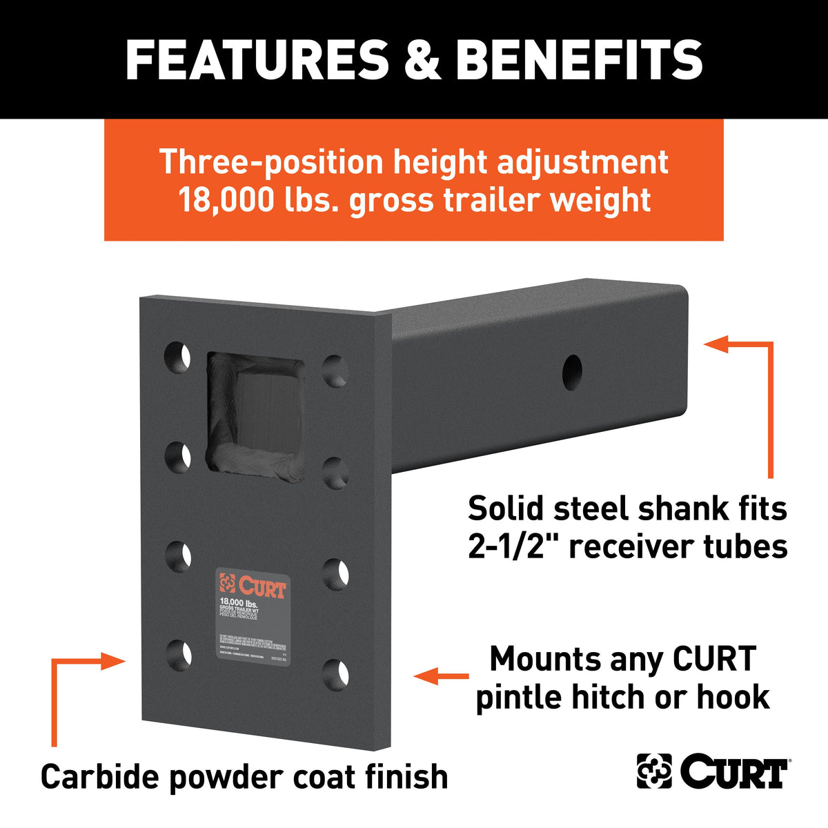 CURT 48329 Adjustable Pintle Mount for 2-1/2-Inch Hitch Receiver, 18,000 lbs, 6-1/2-Inch Drop, 8-Inch Length