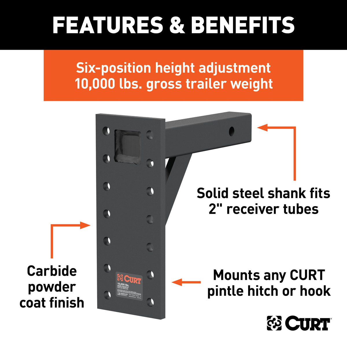CURT 48341 Adjustable Pintle Mount for 2-Inch Hitch Receiver, 10,000 lbs, 11-1/2-Inch Drop, 10-Inch Length