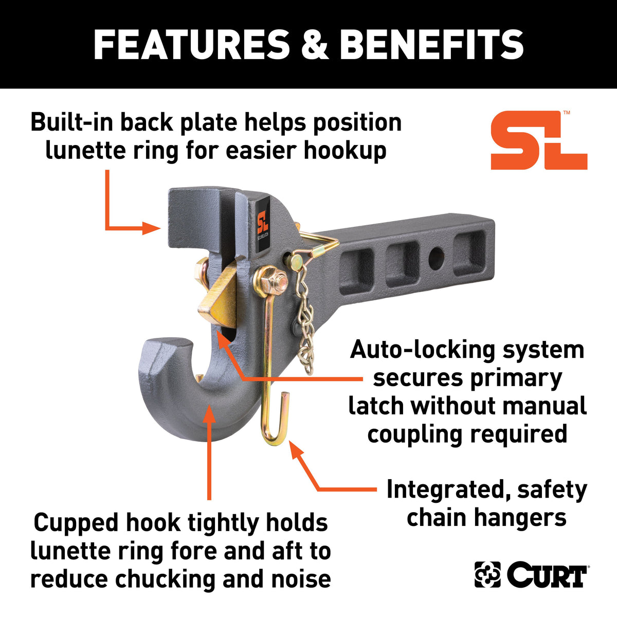CURT 48405 SecureLatch Receiver-Mount Pintle Hook, 2-Inch Shank, 14,000 Pounds