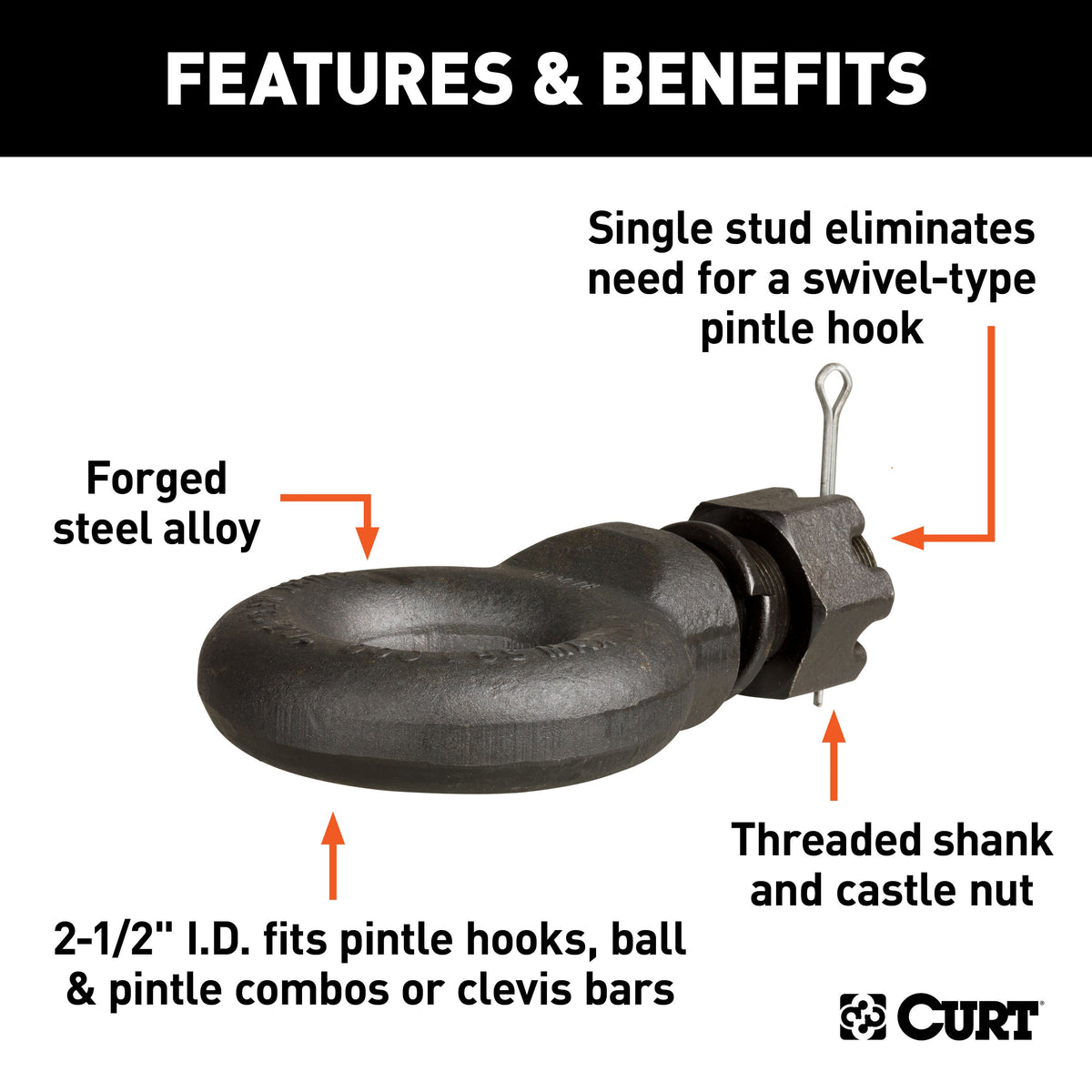 CURT 48520 Black Steel Pintle Hitch Lunette Ring with Swivel Castle Nut, 2-1/2-Inch ID, 20,000 lbs