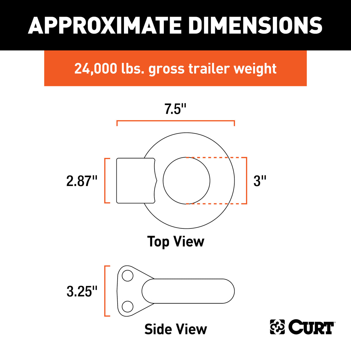CURT 48660 Raw Steel Pintle Hitch Lunette Ring 3-Inch ID, 24,000 lbs, Channel Mount Required