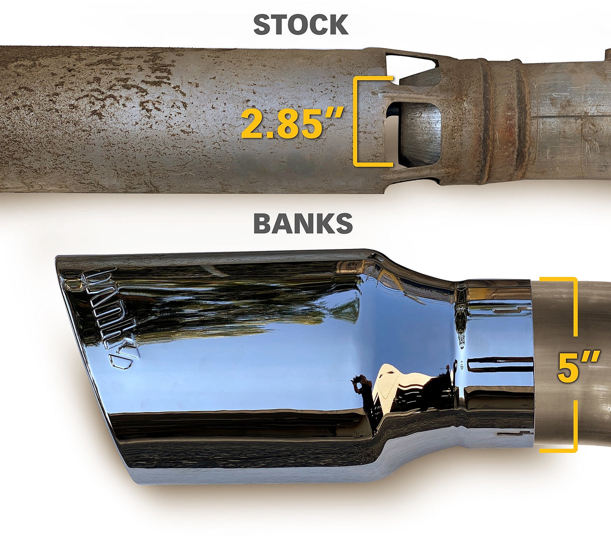 Banks Power 20-21 Chevy/GMC 2500/3500 6.6L Monster Sport Exhaust System - 48997