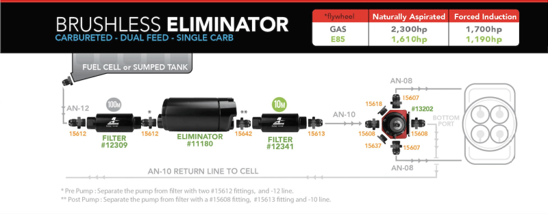 Aeromotive Variable Speed Controlled Fuel Pump -In-Tank - Universal - Brushless Eliminator - 18389