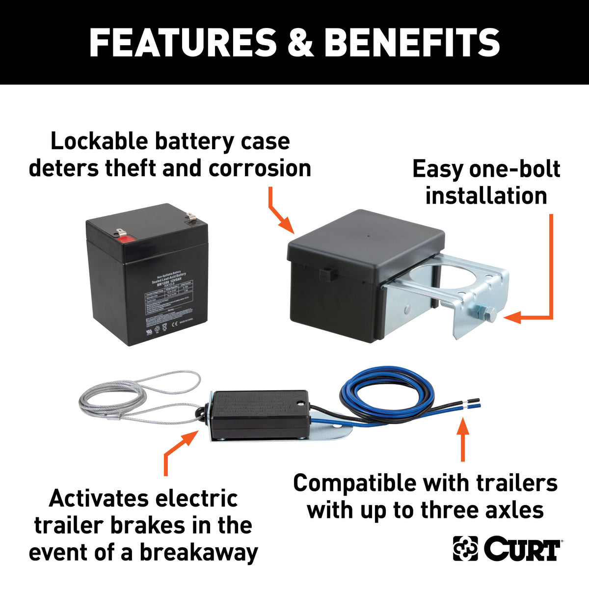 CURT 52026 Soft-Trac 2 Trailer Breakaway Switch Kit System with Battery