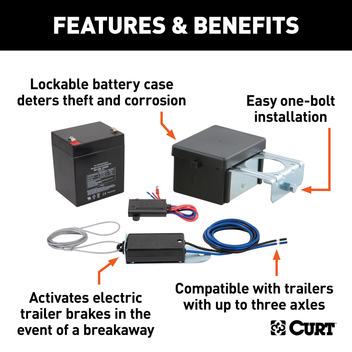 CURT 52028 Soft-Trac 2 Trailer Breakaway Switch Kit System with Battery and Charger