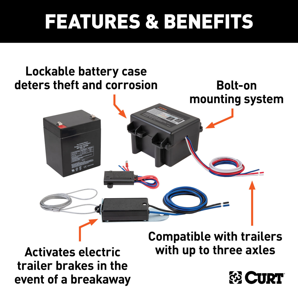 CURT 52040 Soft-Trac 1 Trailer Breakaway Switch Kit System with Battery and Charger