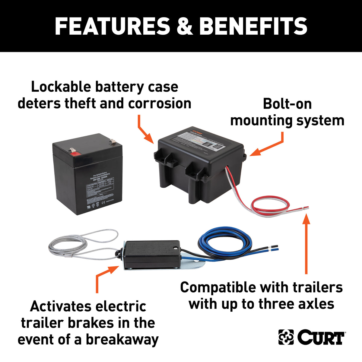 CURT 52041 Soft-Trac 1 Trailer Breakaway Switch Kit System with Battery