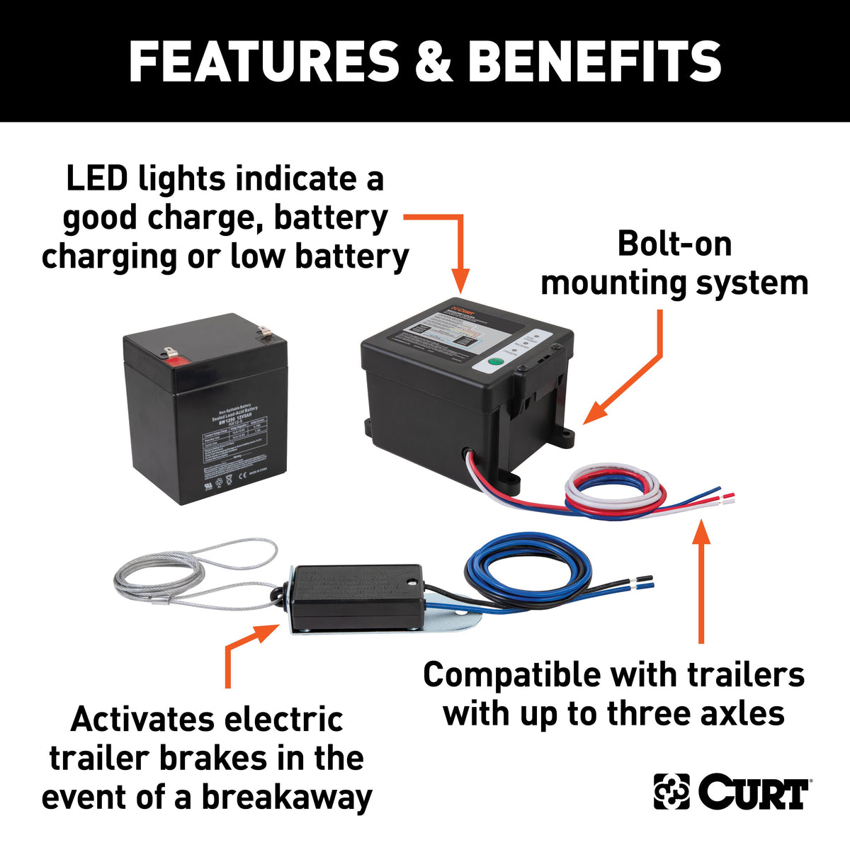 CURT 52042 Push-to-Test Trailer Breakaway Switch Kit System with Battery