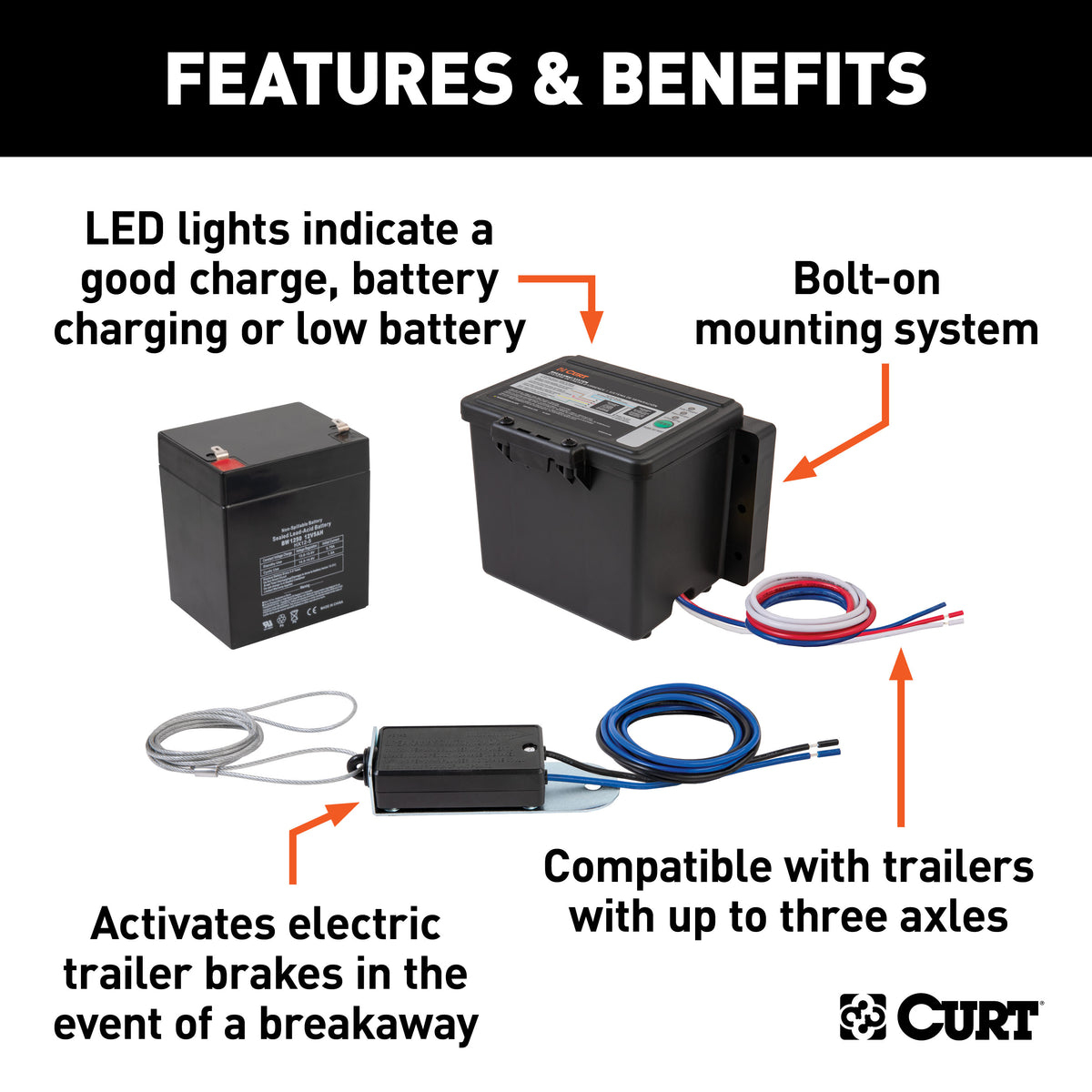 CURT 52044 Push-to-Test Trailer Breakaway Switch Kit System with Battery