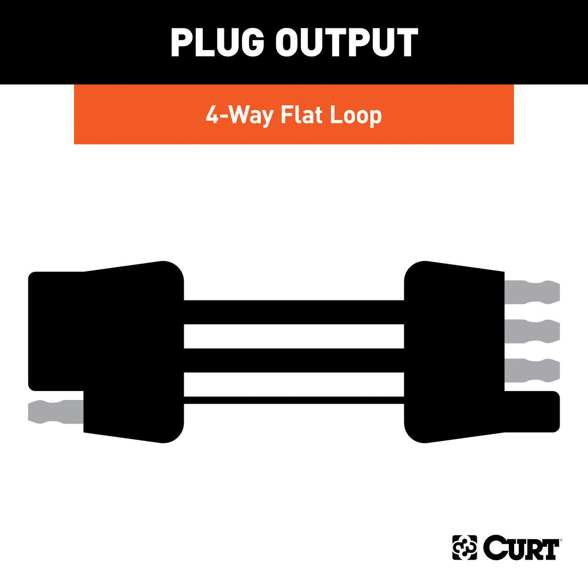 CURT 52102 Custom Towed-Vehicle RV Wiring Harness for Dinghy Towing, Fits Select Ford F-250, F-350 Super Duty with Backup Sensors