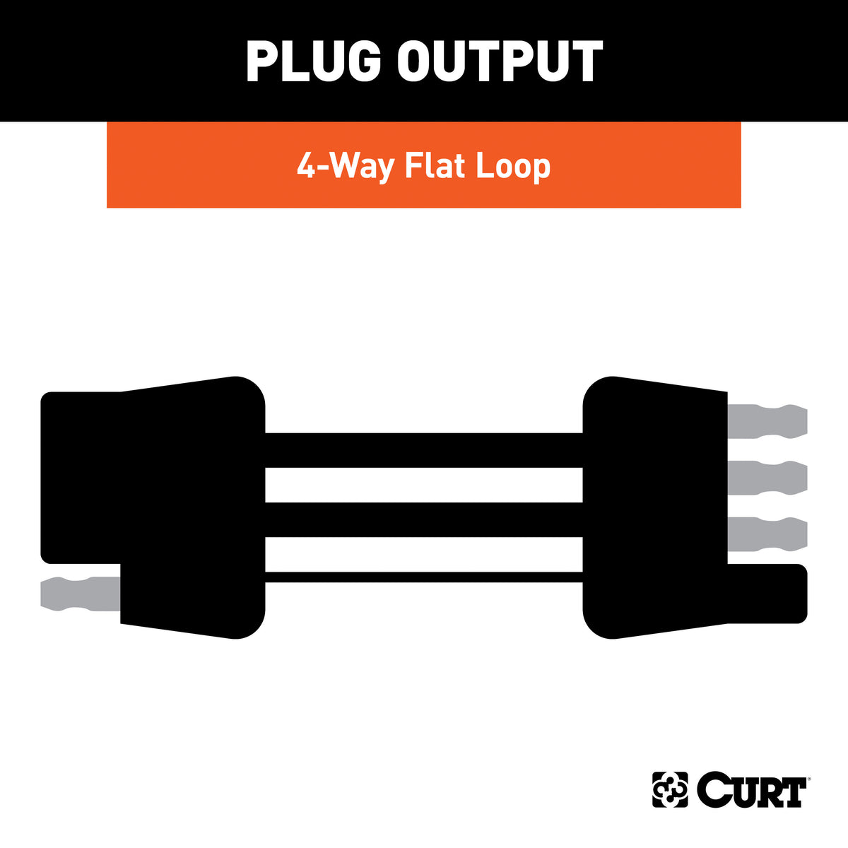 CURT 52112 Custom Towed-Vehicle RV Wiring Harness for Dinghy Towing, Fits Select Ram 1500