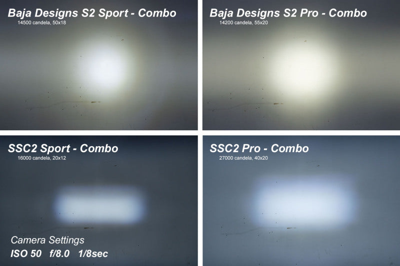 Diode Dynamics Stage Series 2 In LED Pod Sport - White Flood Flush ABL (Pair) - DD6427P