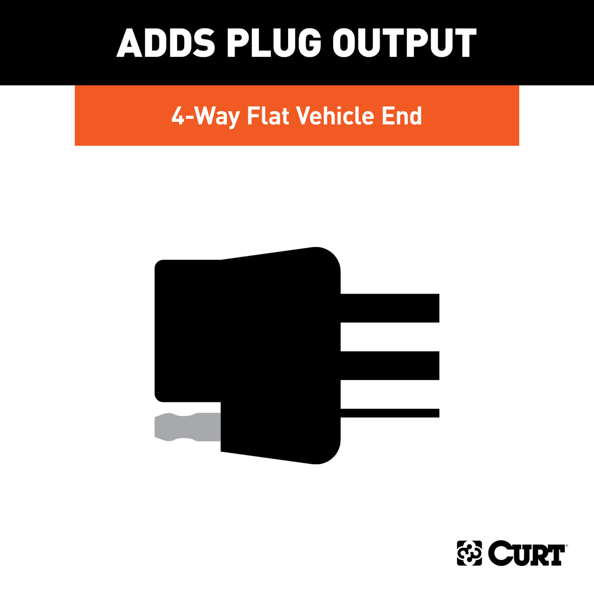 CURT 55384 Replacement Vehicle-Side Custom USCAR 4-Pin Trailer Wiring Harness