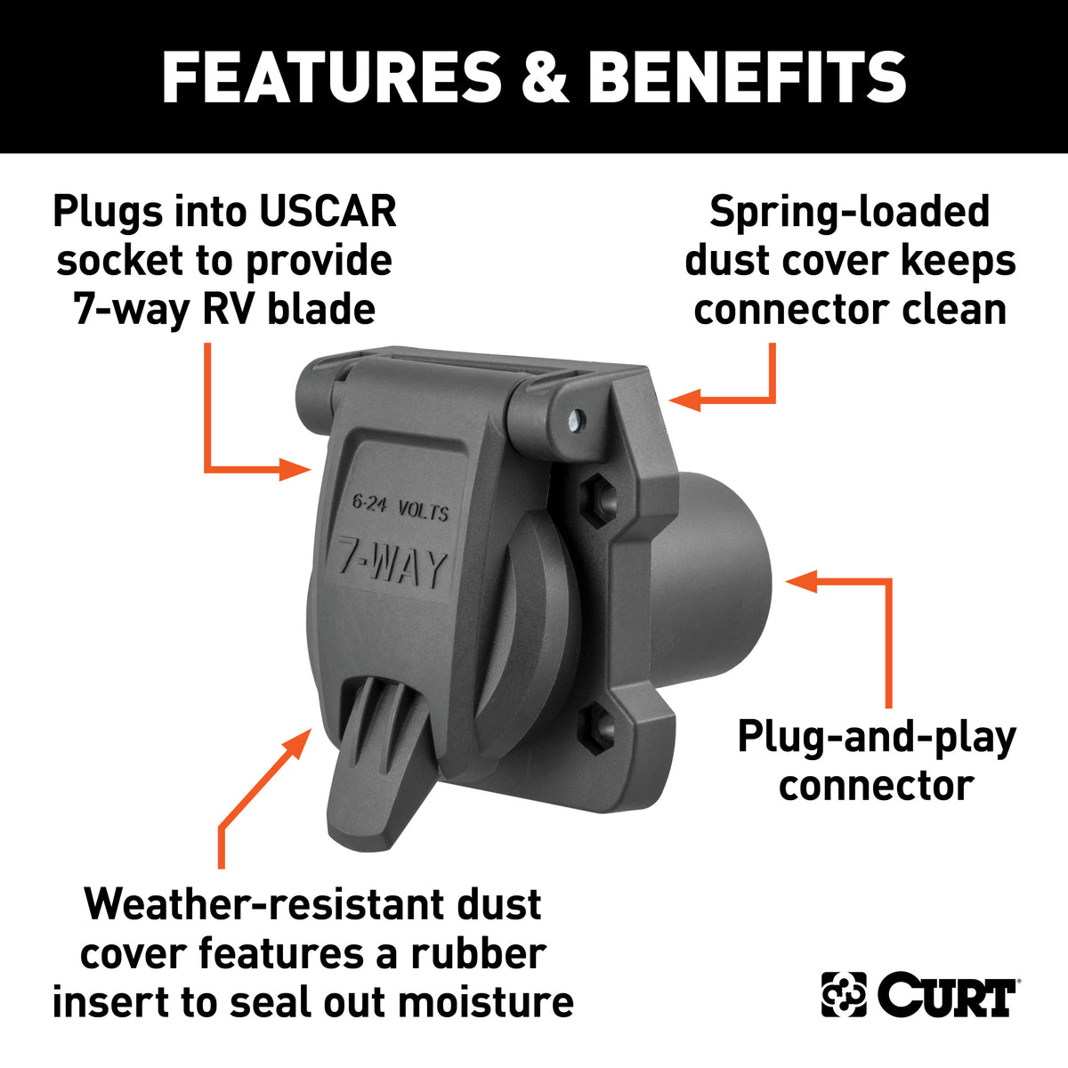 CURT 55416 Heavy-Duty Replacement Vehicle-Side RV Blade 7-Pin Connector, Factory Tow Package and USCAR Socket Required