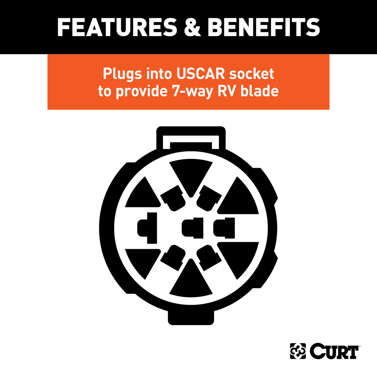 CURT 55416 Heavy-Duty Replacement Vehicle-Side RV Blade 7-Pin Connector, Factory Tow Package and USCAR Socket Required
