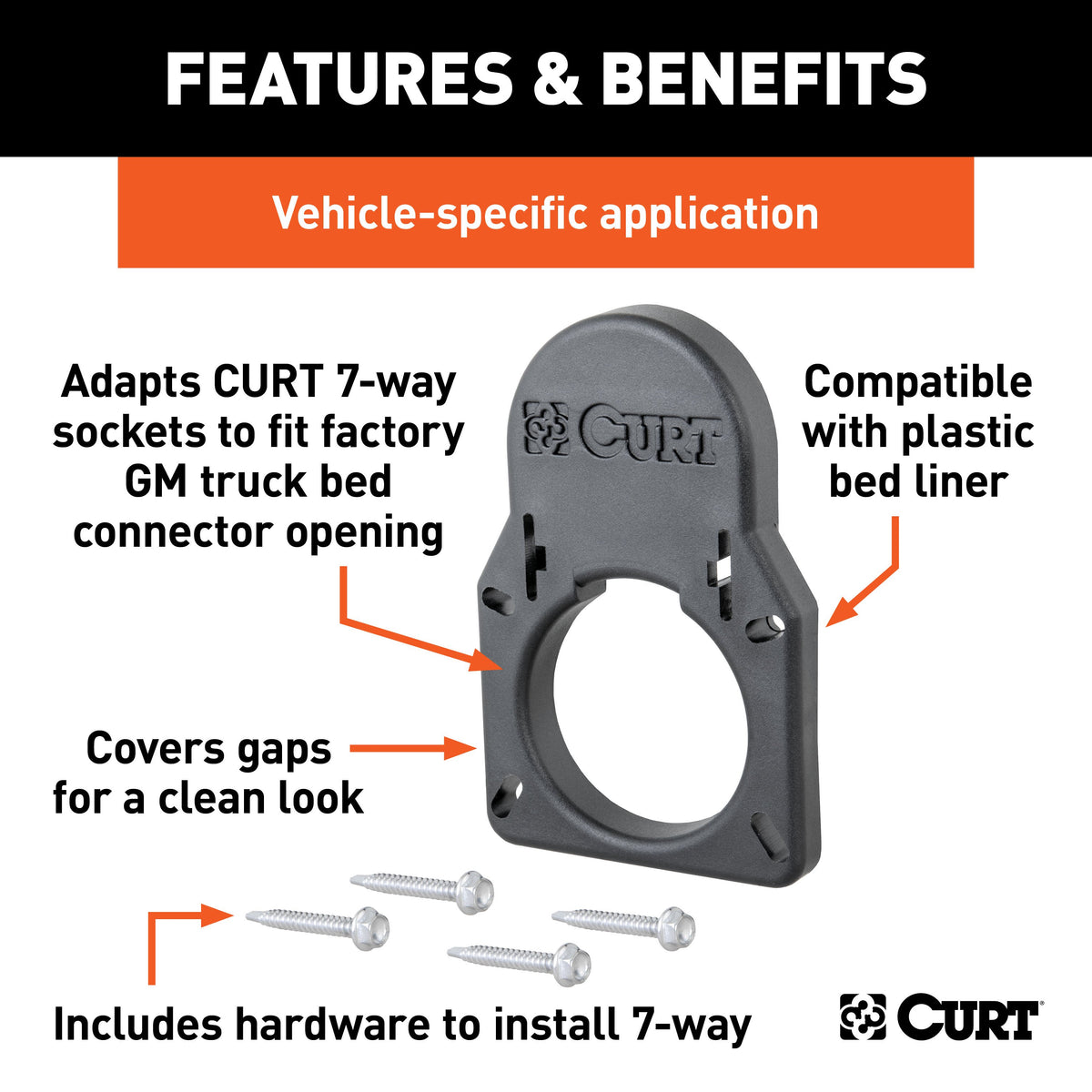 CURT 55417 Truck Bed 7-Way Opening Cover Plate, Compatible with Chevrolet, GMC