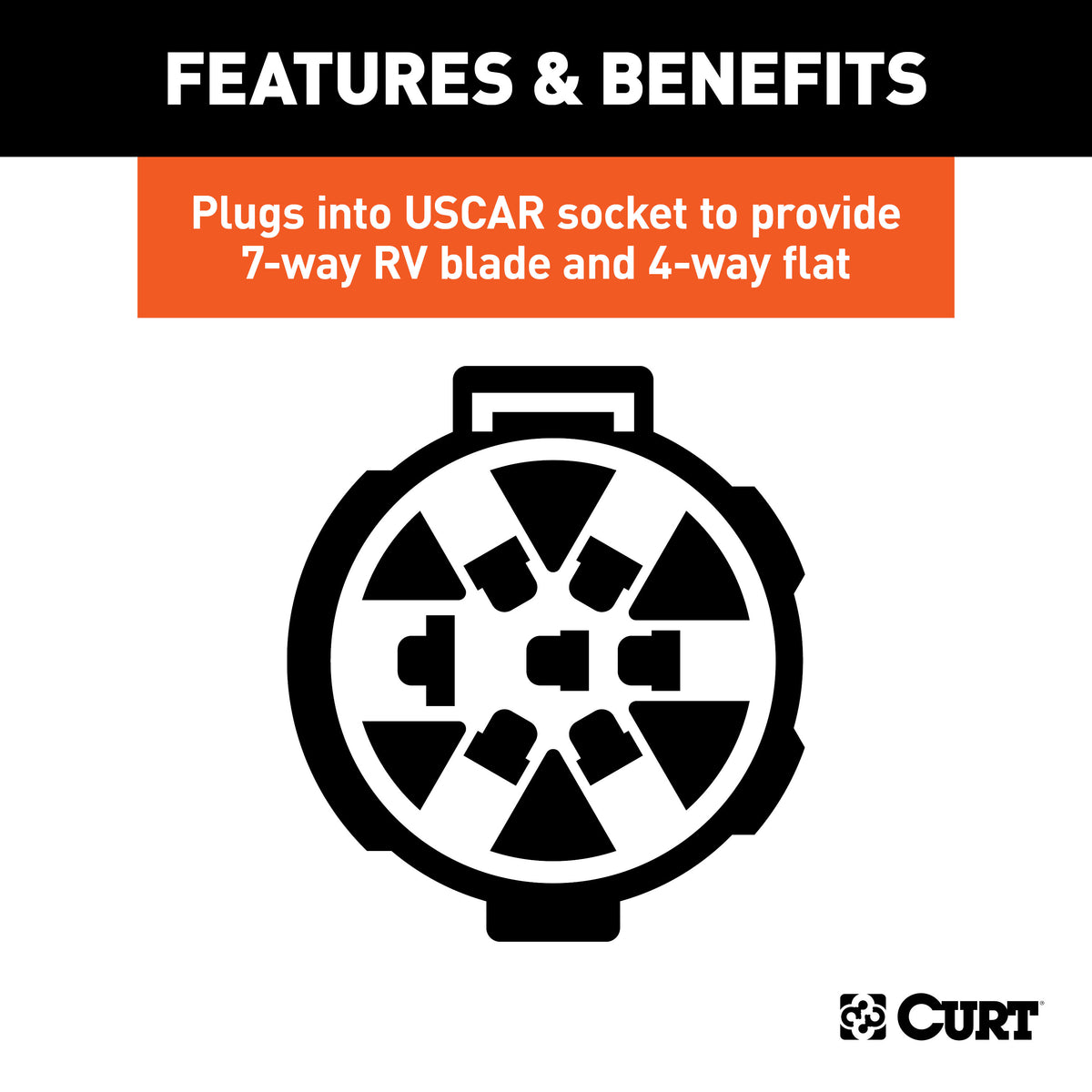 CURT 55774 Dual-Output Vehicle-Side 7-Pin, 4-Pin Connectors, Factory Tow Package and USCAR Socket Required