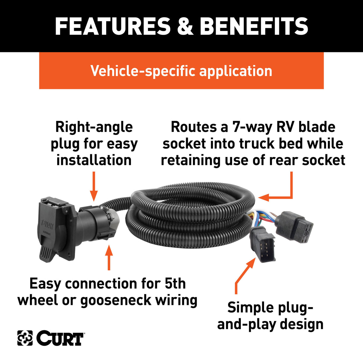 CURT 56071 7-Foot Vehicle-Side Truck Bed 7-Pin Trailer Wiring Harness Extension, Select Dodge Ram 1500, 2500, 3500, Dakota