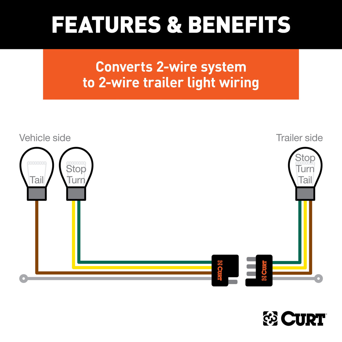 CURT 56236 Multi-Function Splice-in Tail Light Converter, 4-Pin Wiring Harness