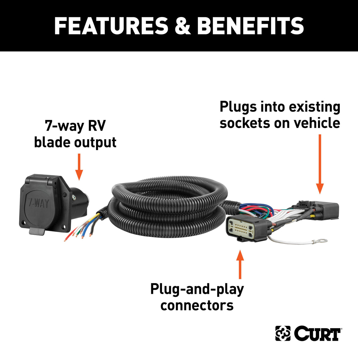 CURT 56278 Vehicle-Side Custom RV Blade 7-Pin Trailer Wiring Harness, Fits Select Ford Explorer