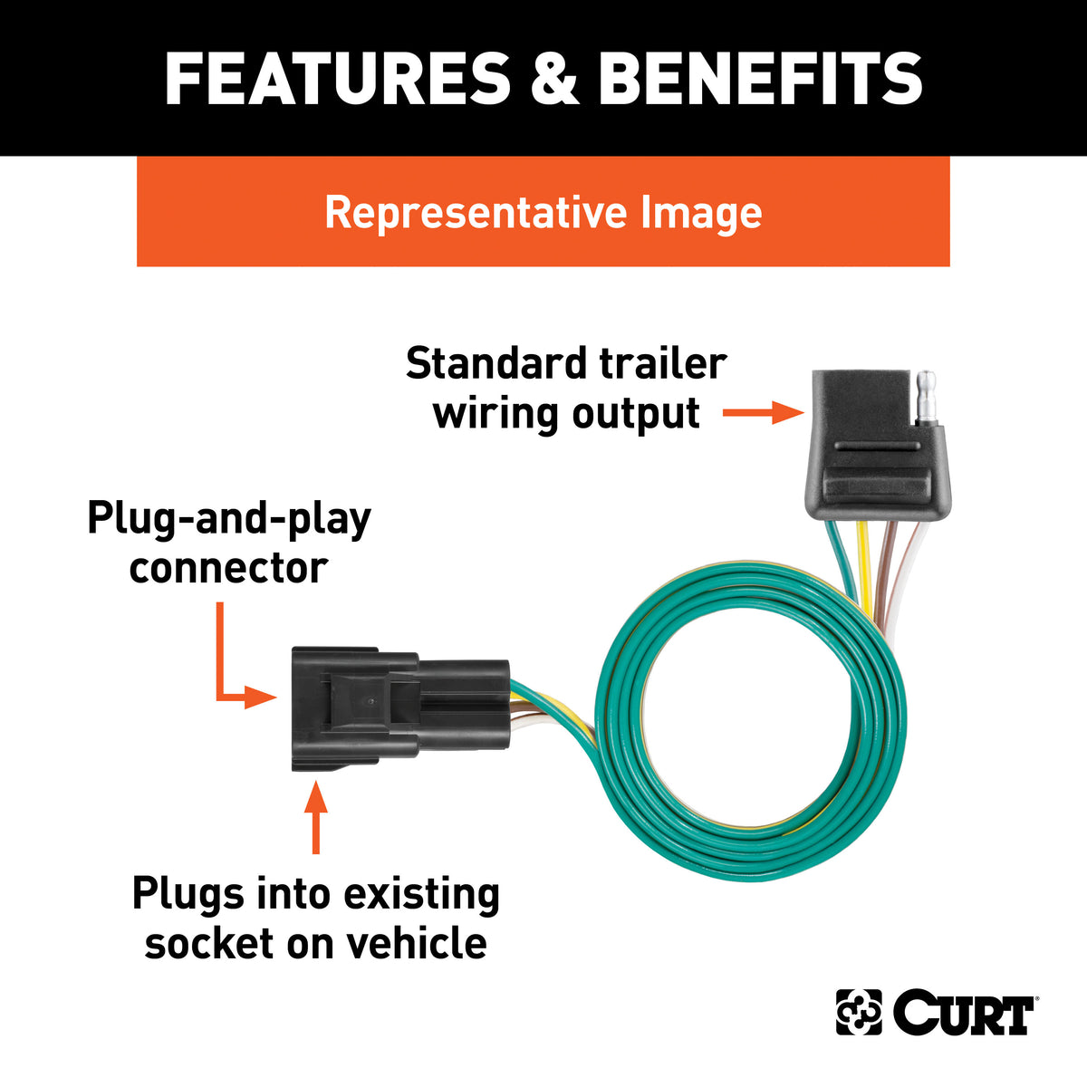 CURT 56325 Vehicle-Side Custom 4-Pin Trailer Wiring Harness, Fits Select Buick Envision, Chevrolet Blazer, GMC Acadia, Cadillac XT5, XT6