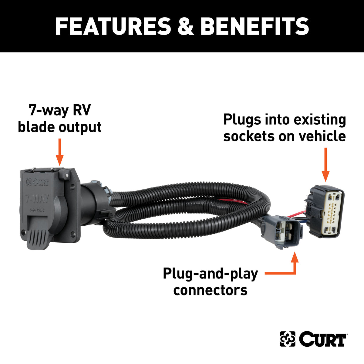 CURT 56326 Vehicle-Side Custom RV Blade 7-Pin Trailer Wiring Harness, Fits Select Chevrolet Blazer, Cadillac XT5, XT6, GMC Acadia