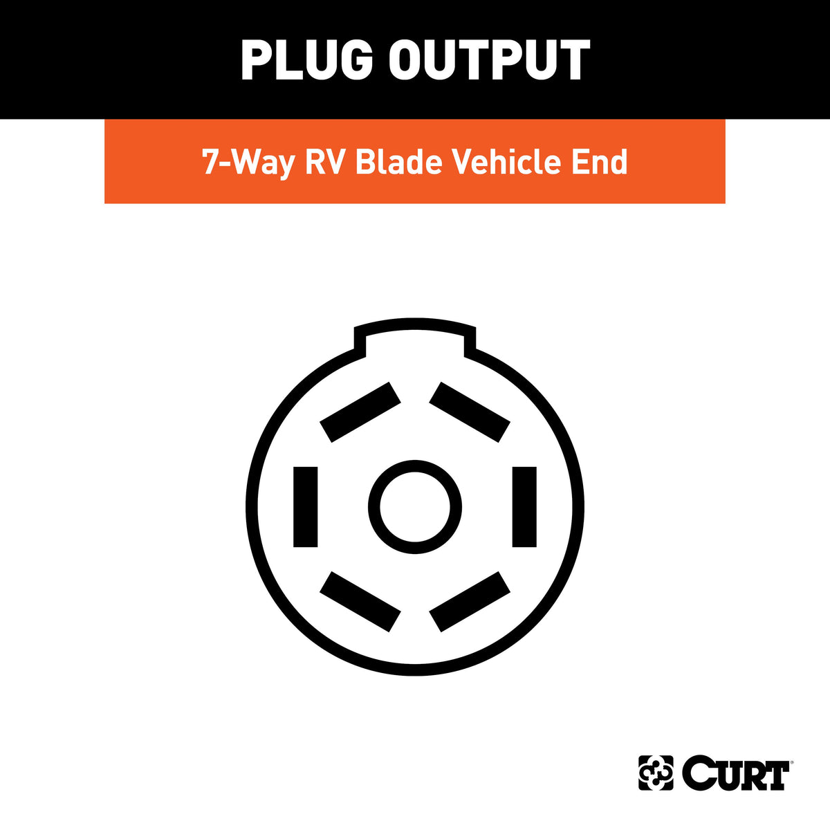 CURT 56366 Vehicle-Side Custom RV Blade 7-Pin Trailer Wiring Harness, Fits Select Honda Pilot, Ridgeline