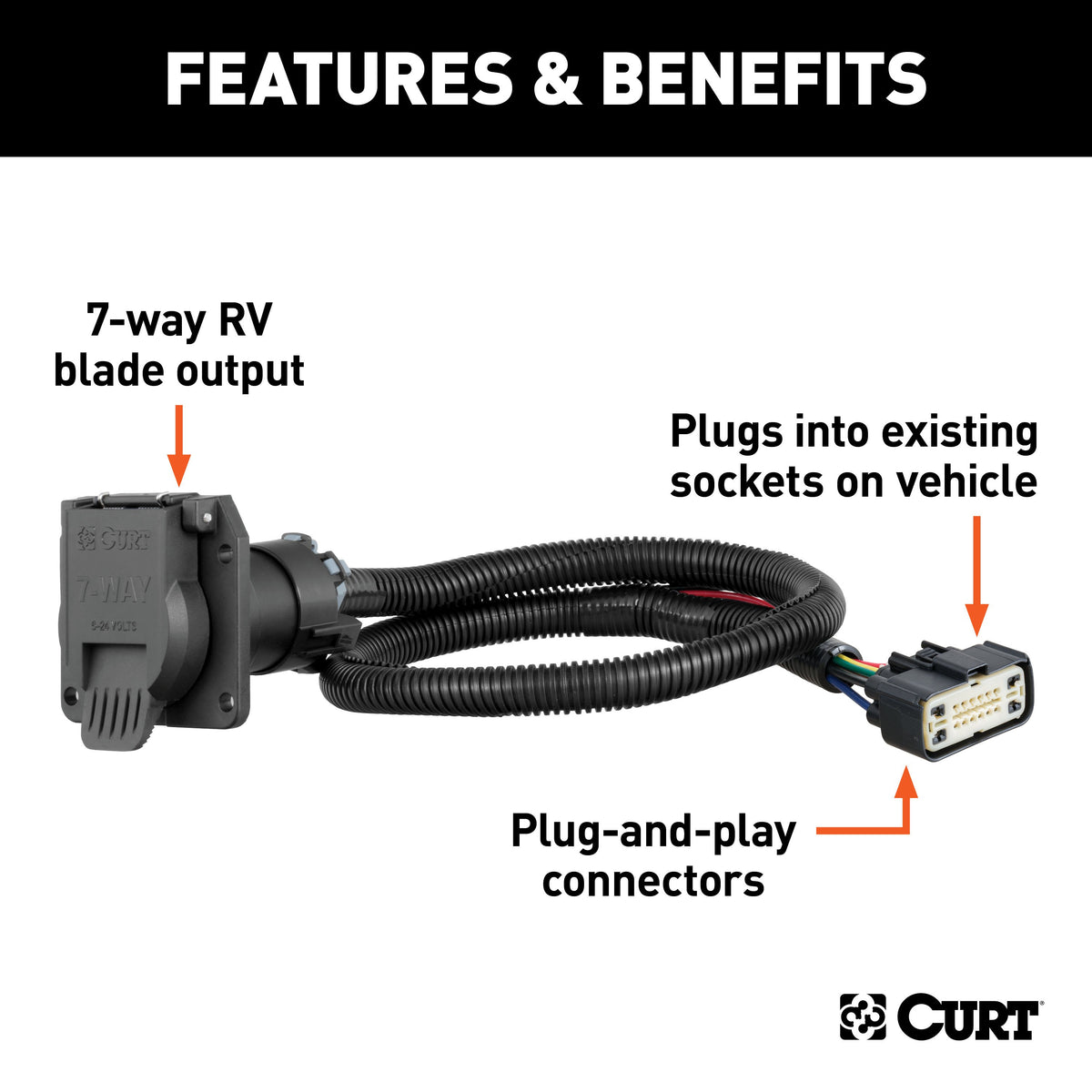 CURT 56393 Vehicle-Side Custom RV Blade 7-Pin Trailer Wiring Harness, Fits Select Chevrolet Traverse, Buick Enclave