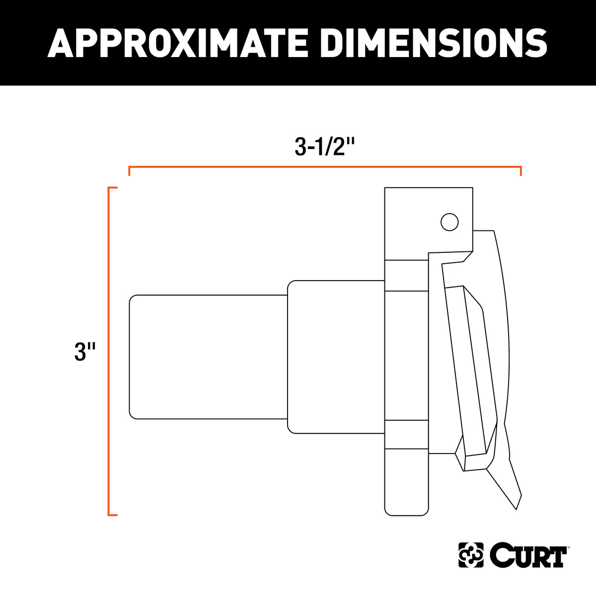 CURT 56415 Replacement Twist-Lock Vehicle-Side RV Blade 7-Pin Connector, Factory Tow Package and USCAR Socket Required