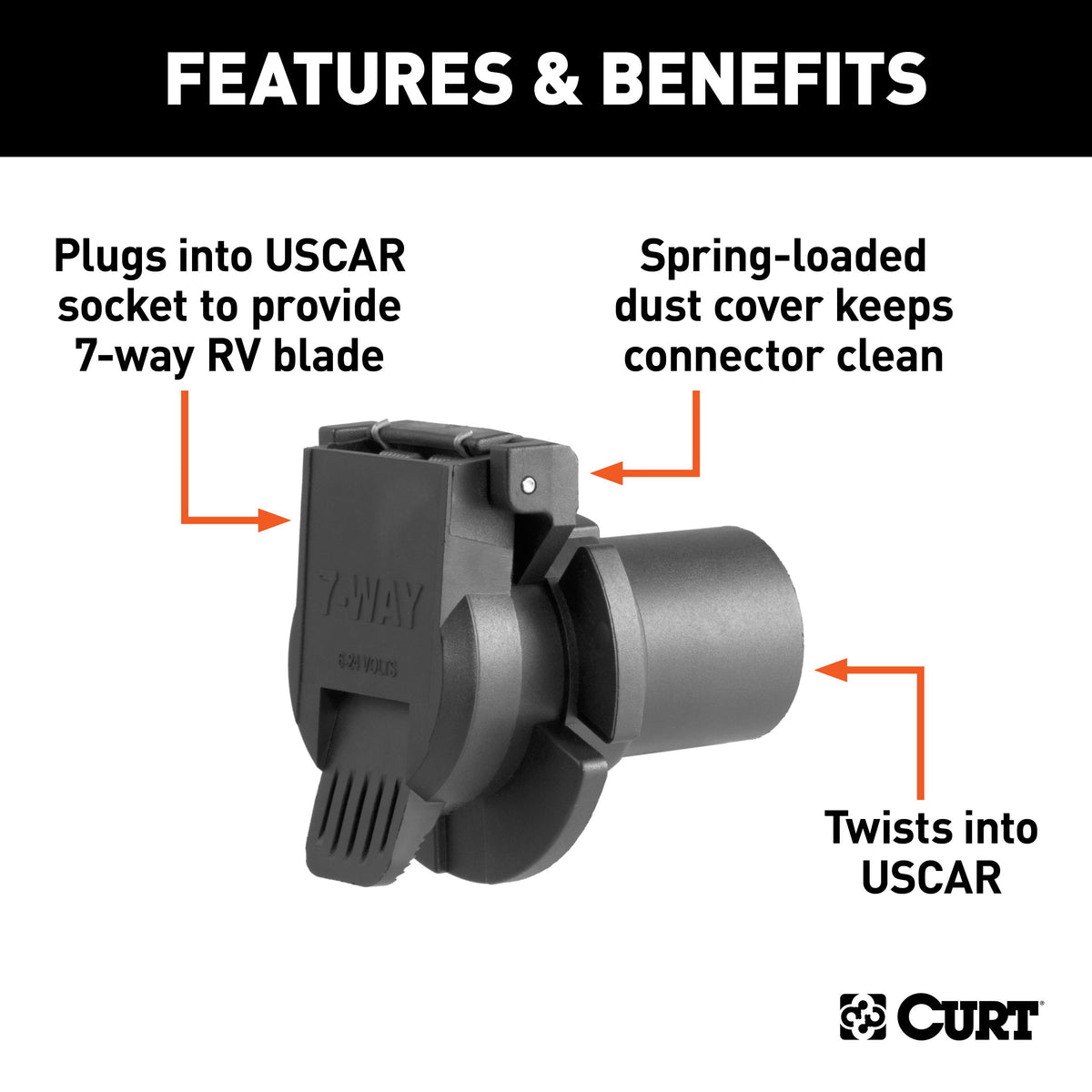 CURT 56415 Replacement Twist-Lock Vehicle-Side RV Blade 7-Pin Connector, Factory Tow Package and USCAR Socket Required