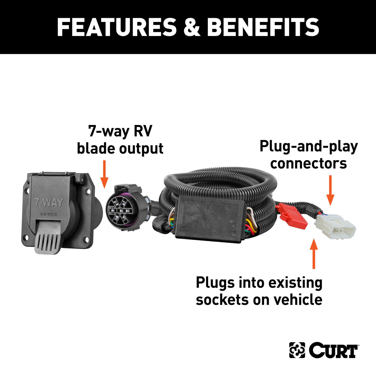 CURT 56421 Vehicle-Side Custom RV Blade 7-Pin Trailer Wiring Harness, Fits Select Honda Pilot, Passport